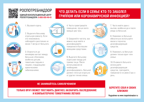 что делать если заболел гриппом Ковидом1
